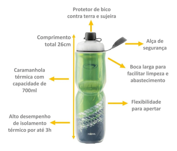Garrafa PTK Térmica Cores